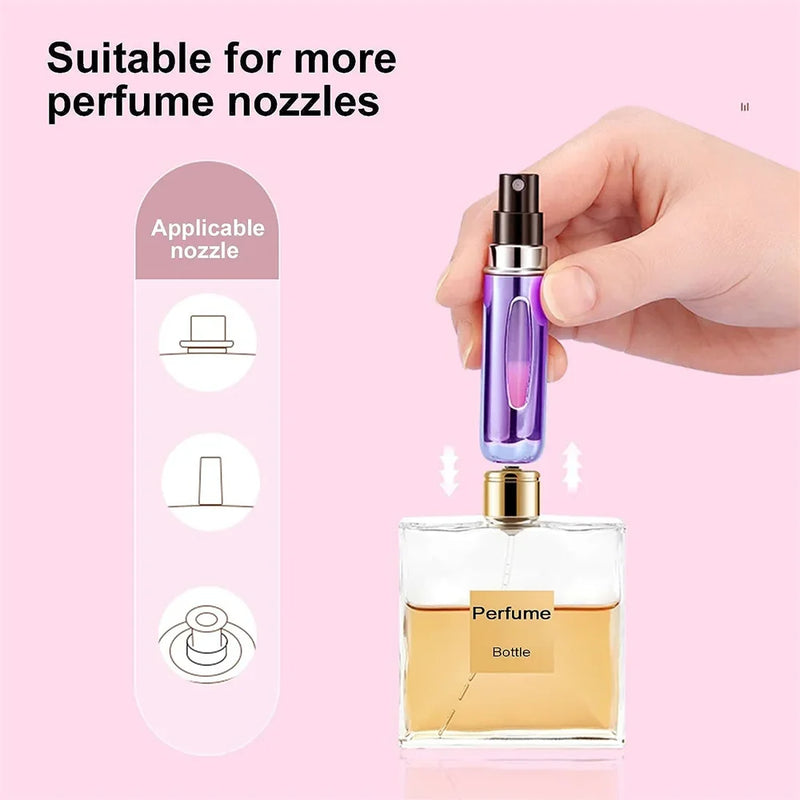 Garrafas Recarregáveis para Perfumes – Mini Pulverizadores Portáteis de 5ml